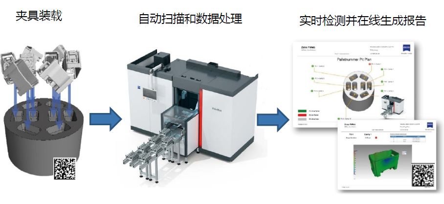 泰州泰州蔡司泰州工业CT